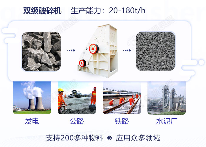 煤矸石粉碎機設備特點