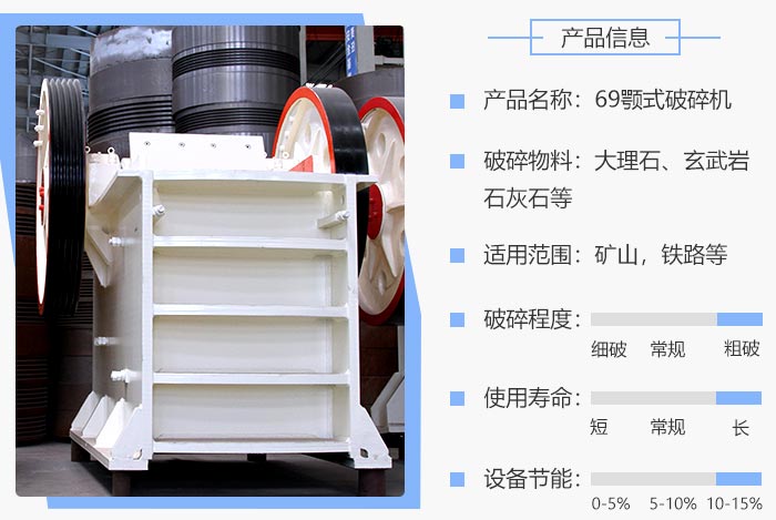 鉬礦破碎機