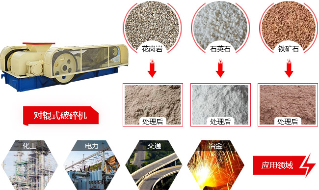 雙輥式破碎機