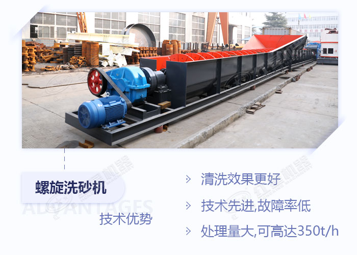 螺旋洗砂機