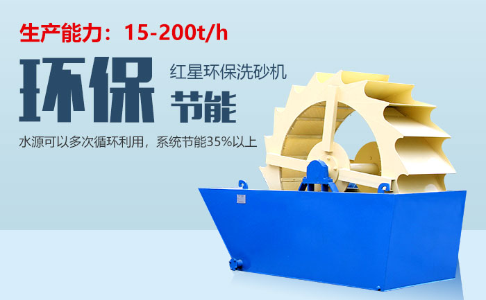 高效洗砂機