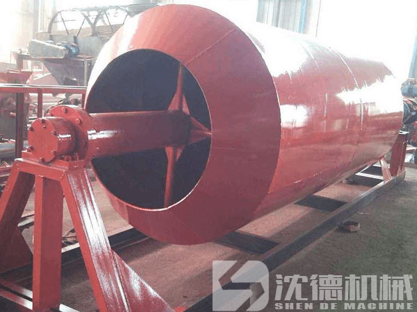 滾筒式洗砂機