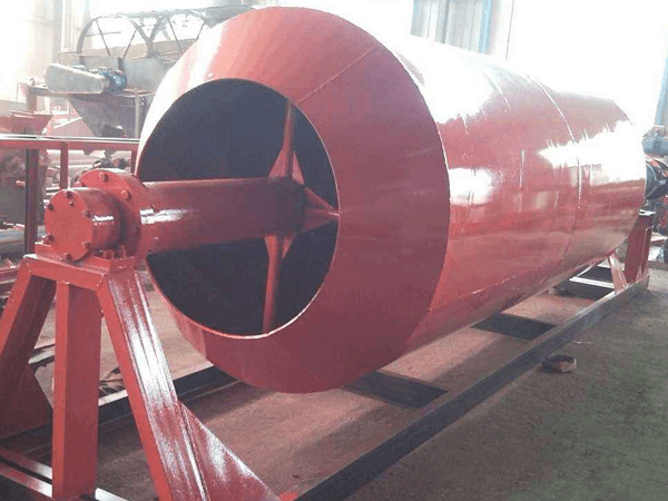 滾筒洗砂機