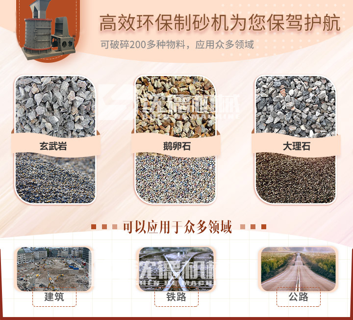 河石制砂機